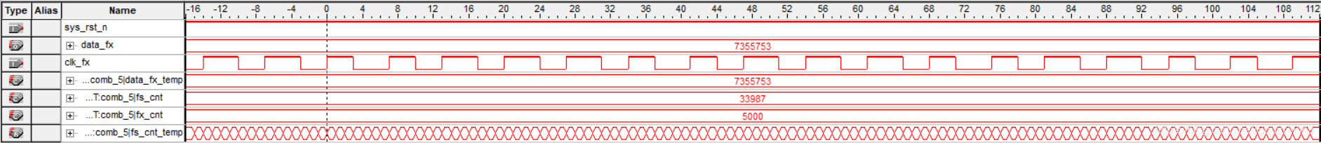 基于FPGA的频率计设计 - 第12张
