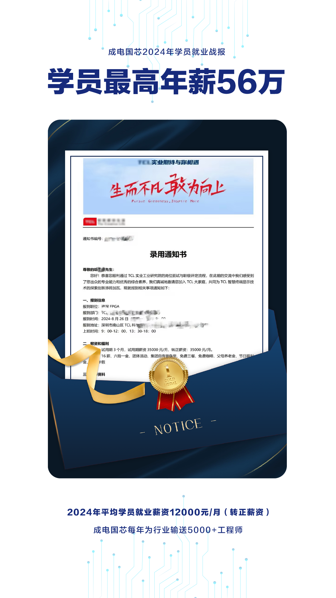 FPGA进阶(中级)课程 - 第2张