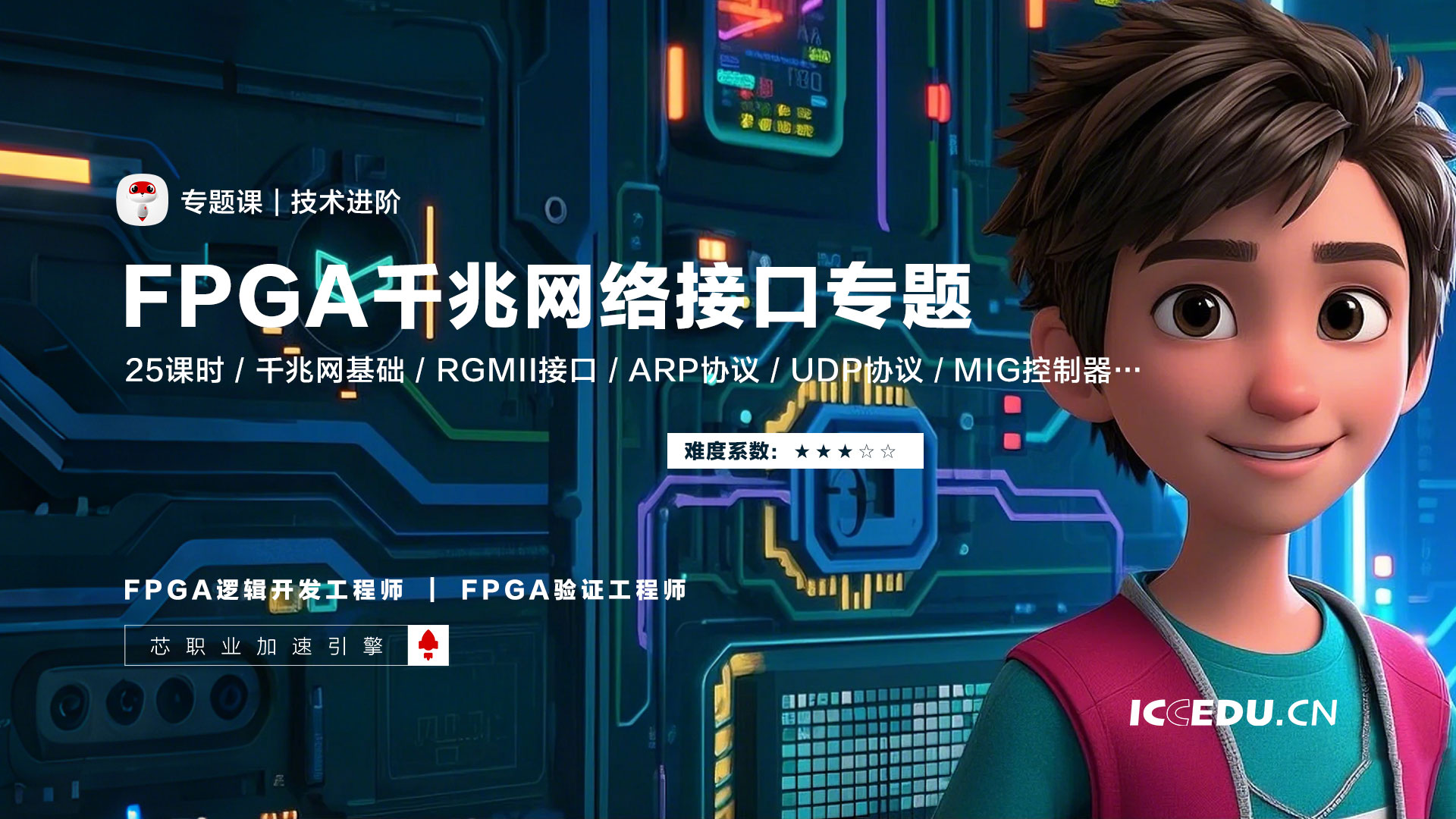 专题课 | FPGA千兆网络接口专题 - 第1张