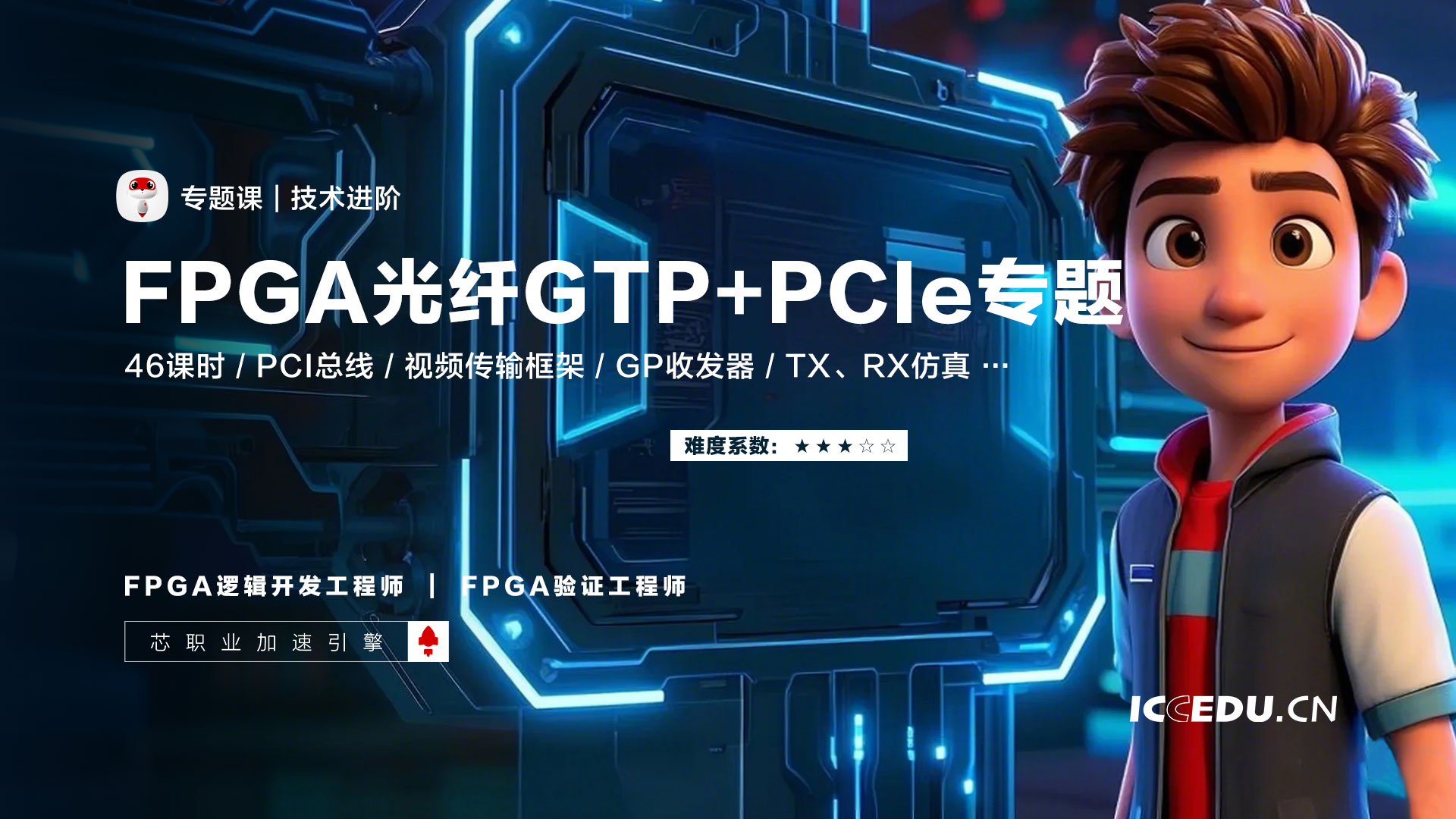 专题课 | FPGA光纤GTP+PCIe高速接口专题 - 第1张