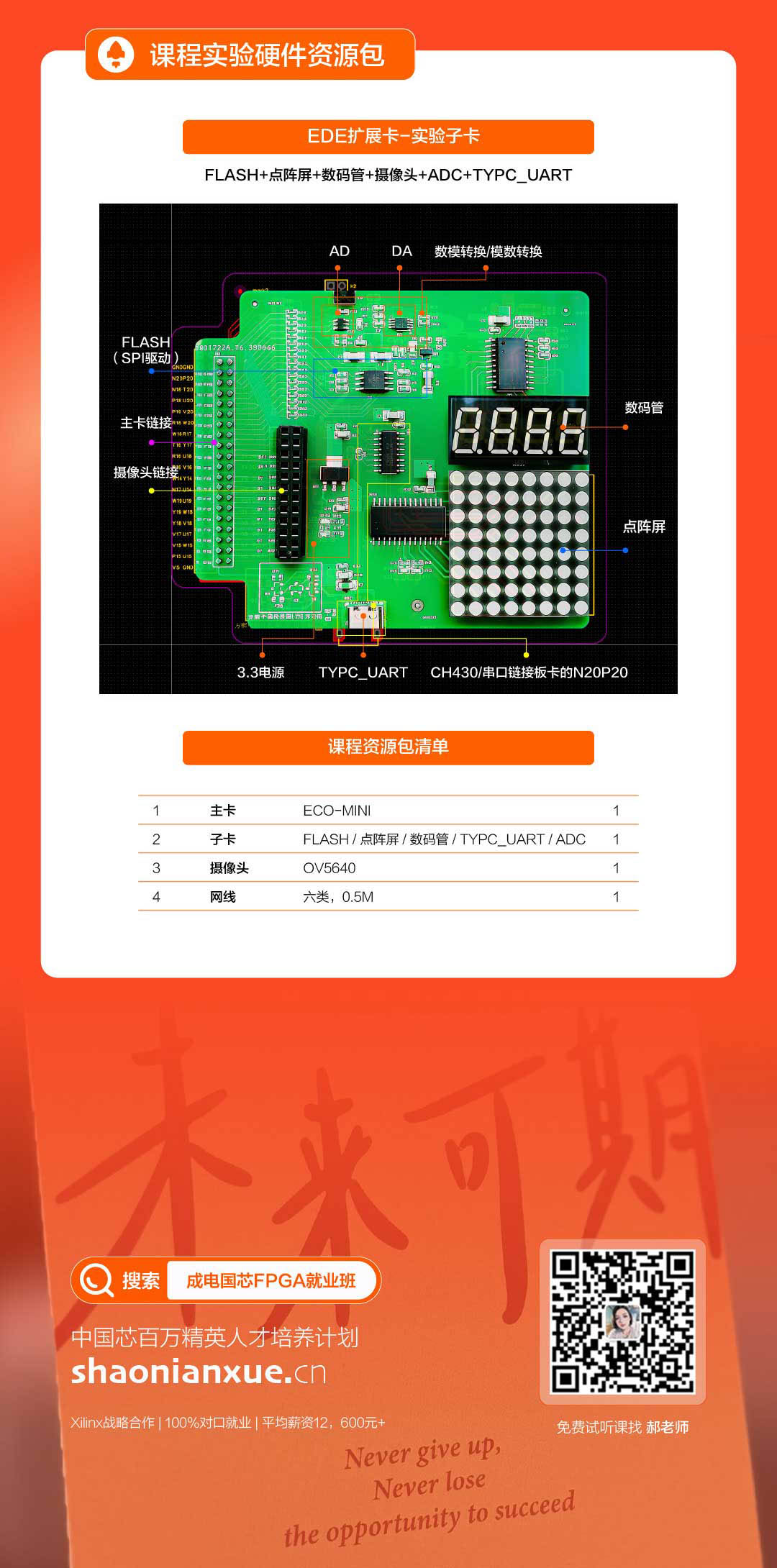 初级 | FPGA工程师基础启航（含板卡+证书） - 第3张