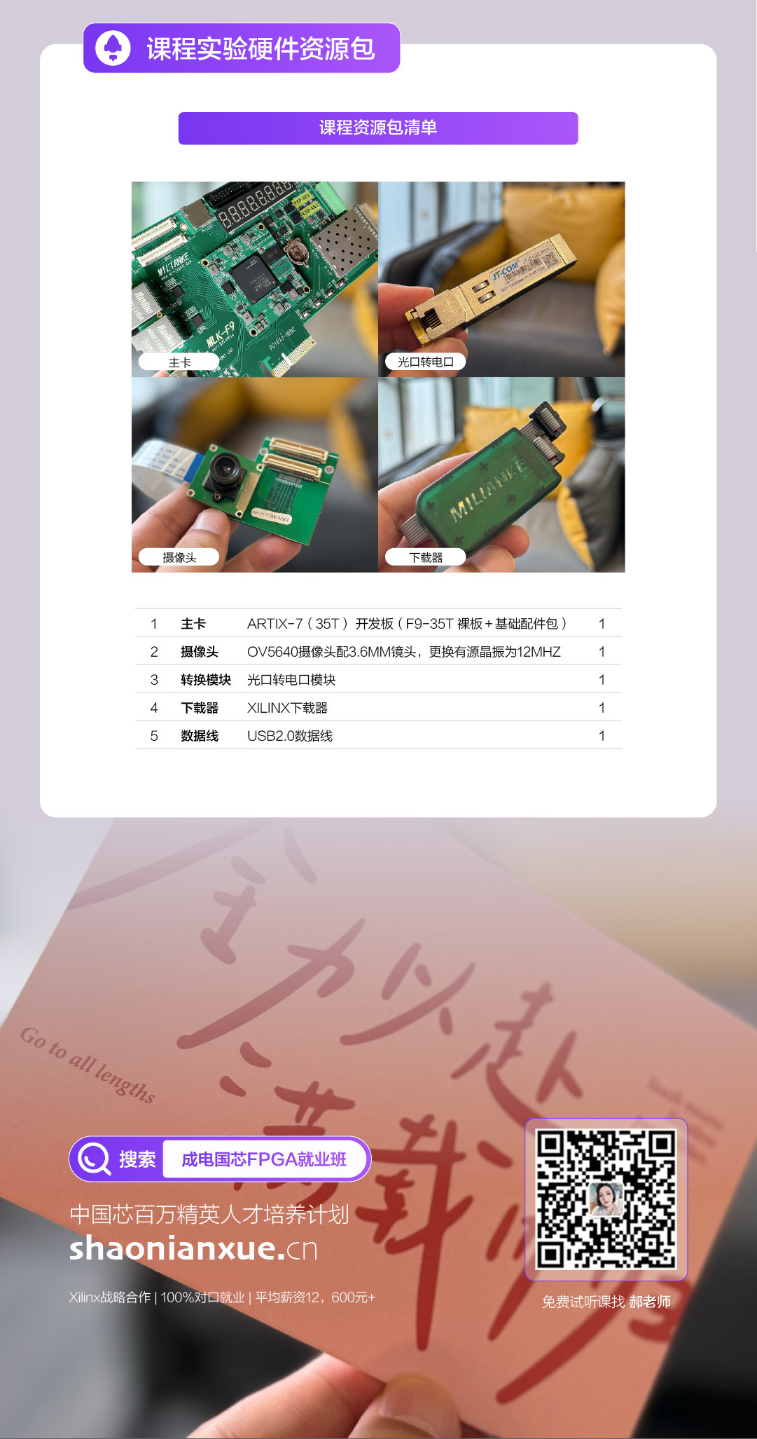 中级 | FPGA工程师实战精进课程(送板卡+证书) - 第5张