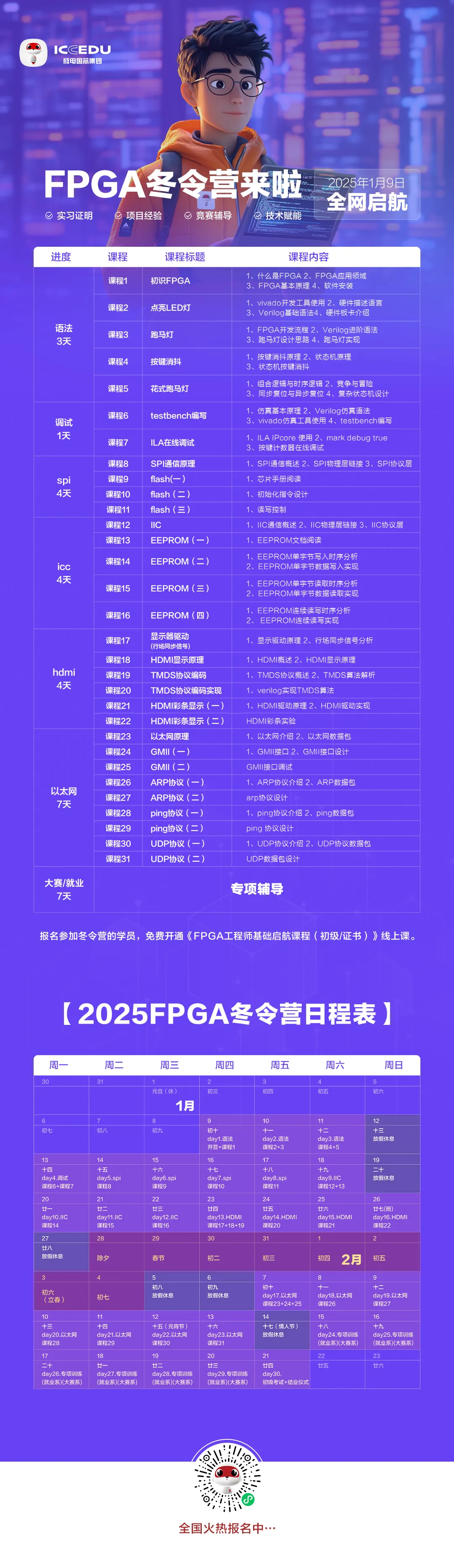 成电国芯FPGA冬令营来啦 - 第2张