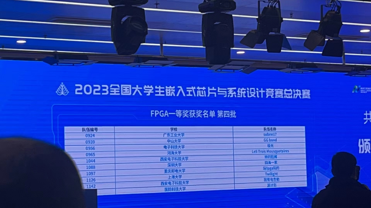 2025 年 FPGA 电子设计竞赛赛事信息整理 - 第1张 - FPGA线上课程平台|最全栈的FPGA学习平台|FPGA工程师认证培训 2025 年 FPGA 电子设计竞赛赛事信息整理 - 第1张