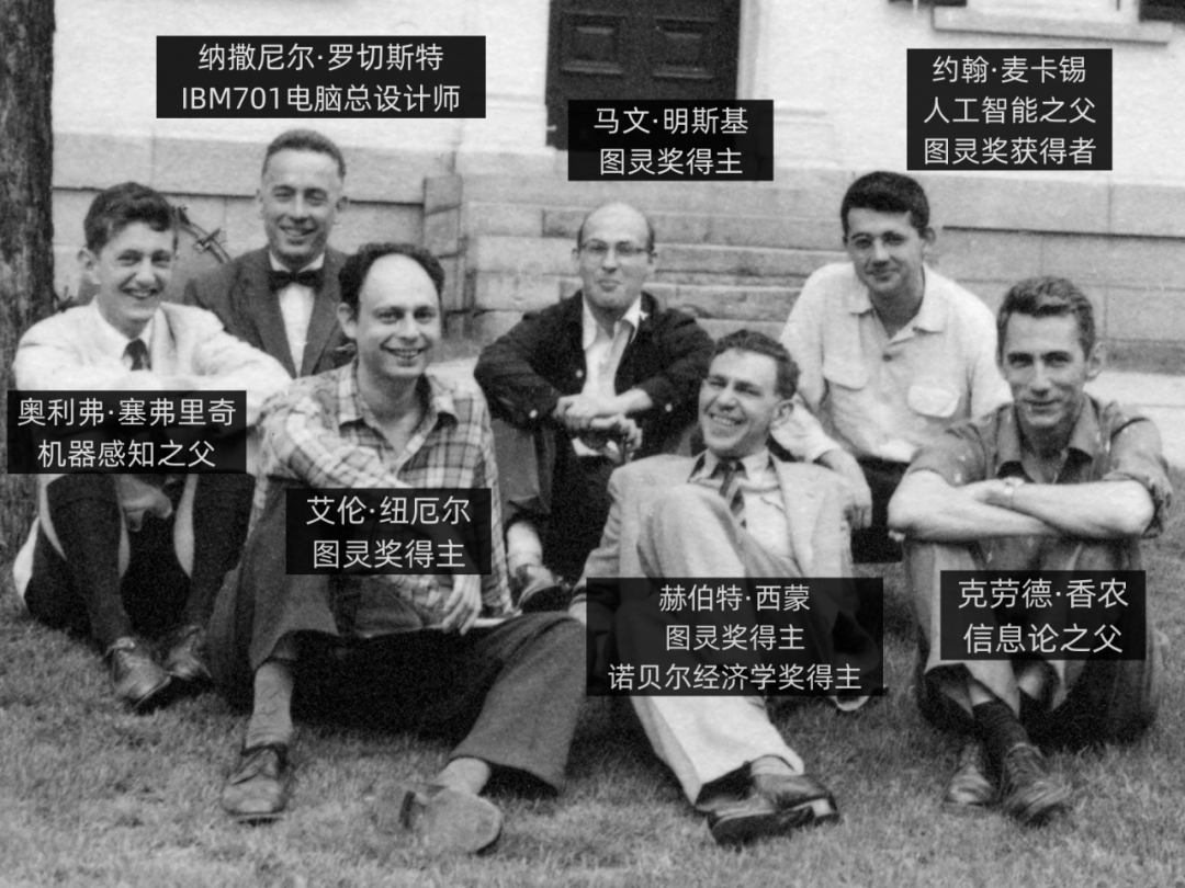 入门必读!写给初学者的人工智能简史! - 第3张