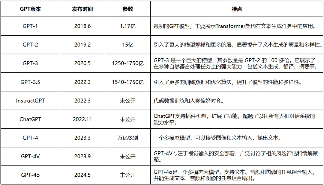 入门必读!写给初学者的人工智能简史! - 第27张