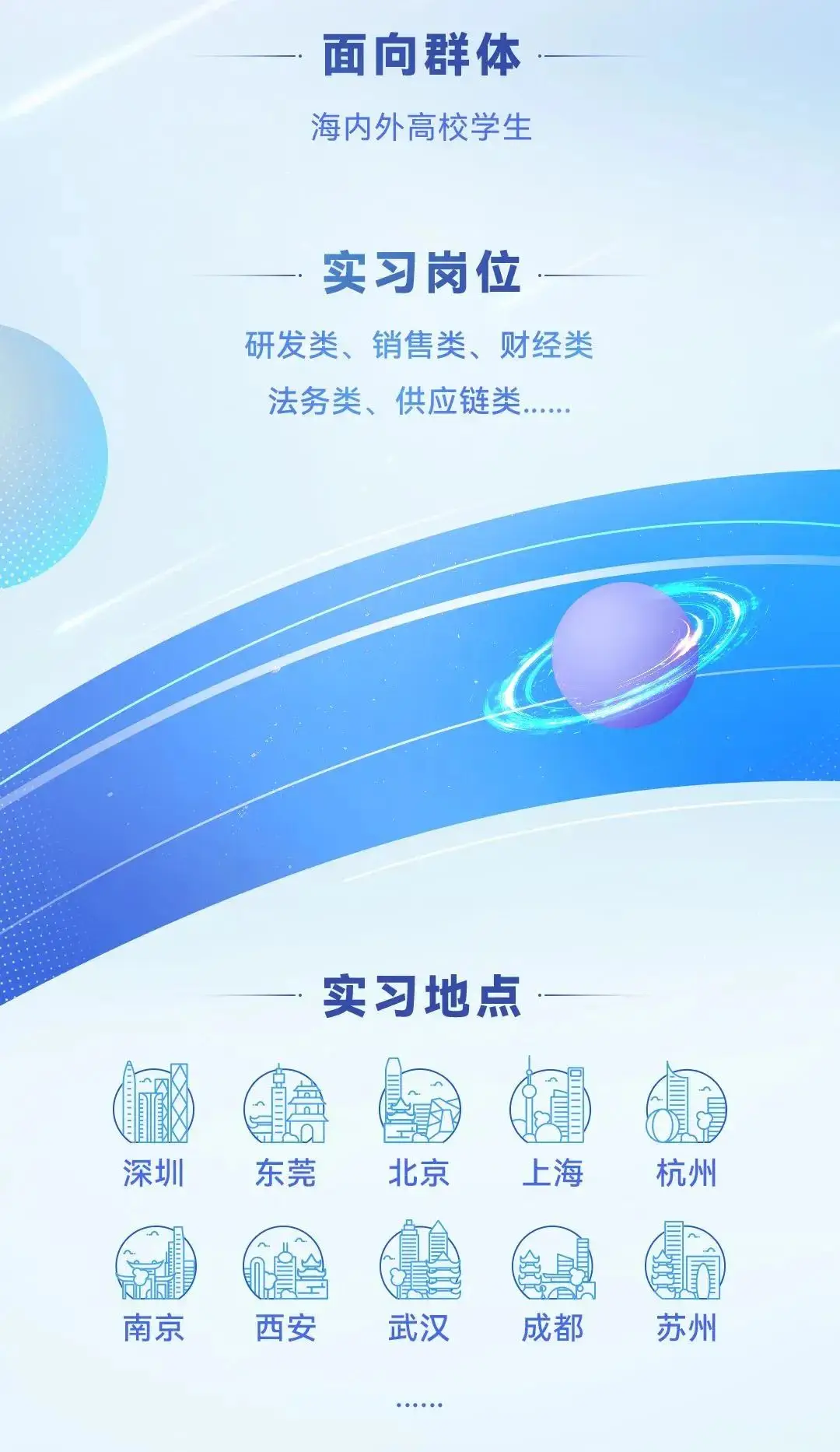 华为2026实习生招聘 | AI/5G/云原生岗位+高薪日结 | 10+城市可投 - 第3张