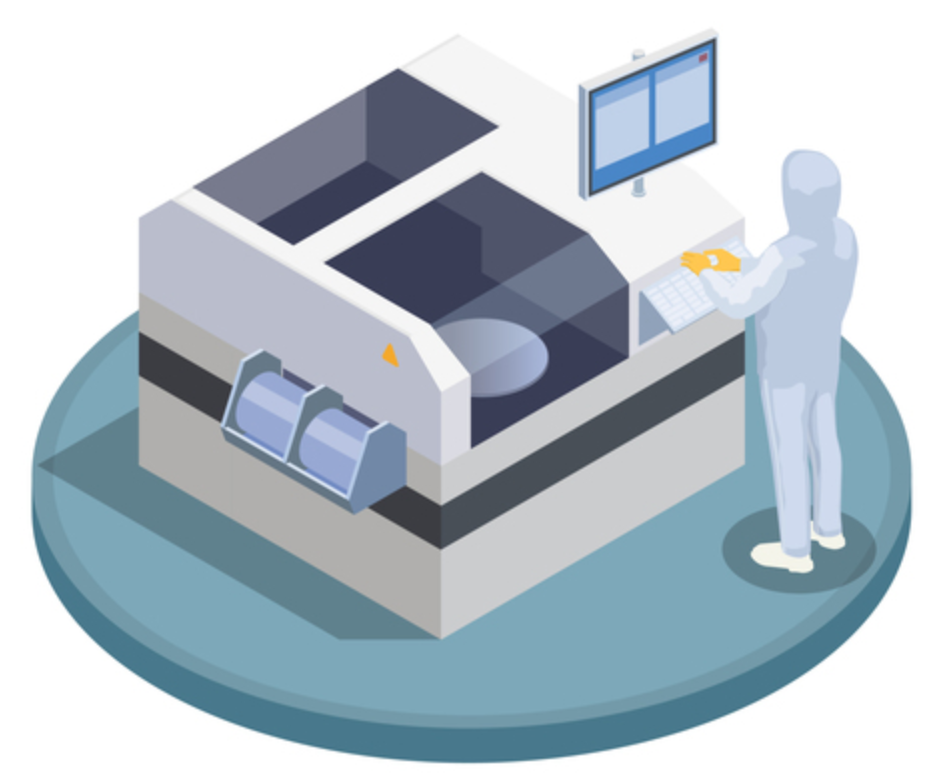 到底什么是ASIC和FPGA? - 第5张