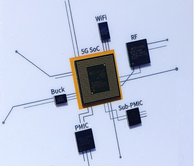 到底什么是ASIC和FPGA? - 第4张