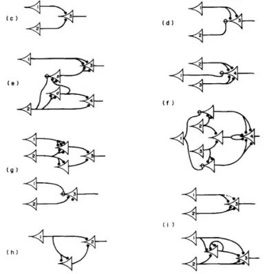 入门必读!写给初学者的人工智能简史! - 第7张