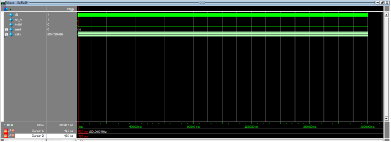 FPGA项目开发：基于FPGA的伪随机数发生器（附代码） - 第4张