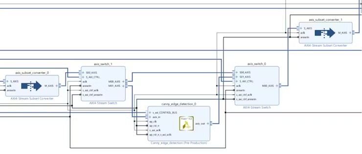 FPGA相机边缘检测 - 第8张