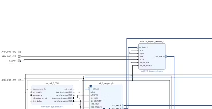 FPGA相机边缘检测 - 第6张