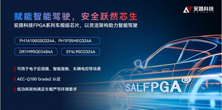 安路科技:国产FPGA创新者,汽车电子赛道加速崛起 - 第1张