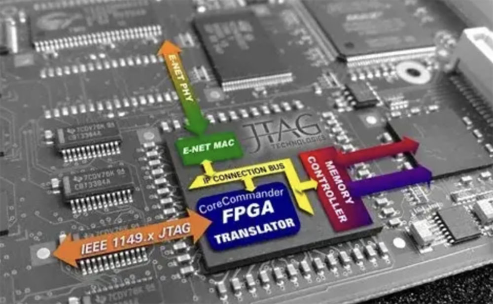 赋能军工自主化:国产FPGA技术攻坚与高容量芯片突破路径——成电国芯FPGA云课堂深度技术解析 - 第1张