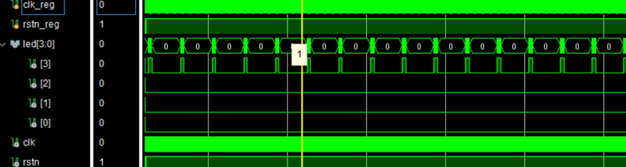 VIVADO仿真的使用之呼吸灯（含工程源码） - 第12张