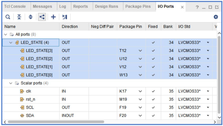 FPGA的inout类型双向端口使用 - 第1张
