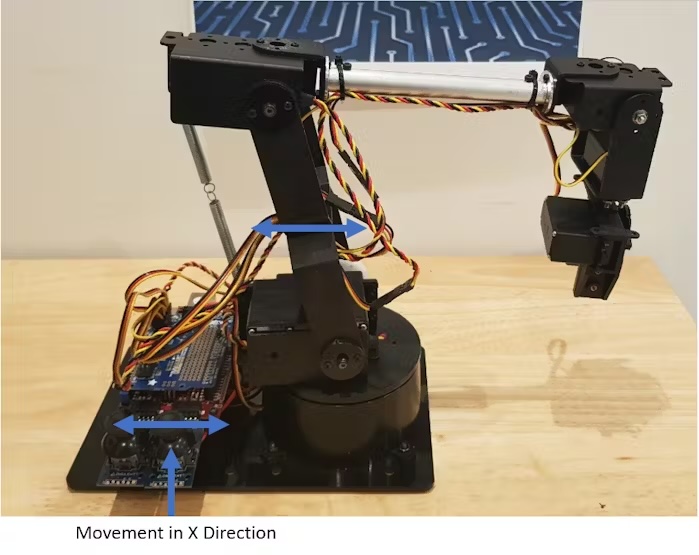 FPGA/SoC控制的机械臂 - 第5张
