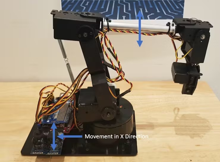 FPGA/SoC控制的机械臂 - 第4张