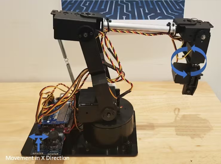 FPGA/SoC控制的机械臂 - 第7张