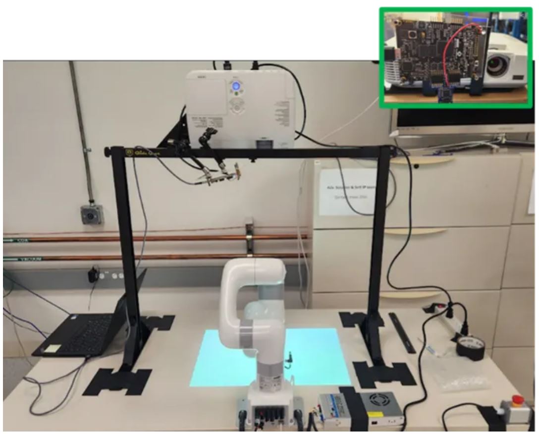 高效机器人拣选系统:莱迪思FPGA与结构光扫描技术的结合之道 - 第5张