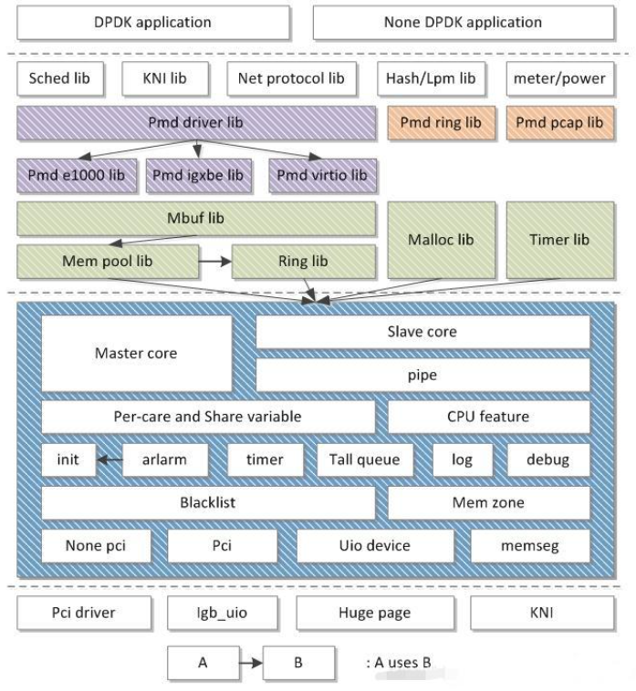 英特尔传闻出售NEX部门:网络和边缘云走向何方? - 第2张