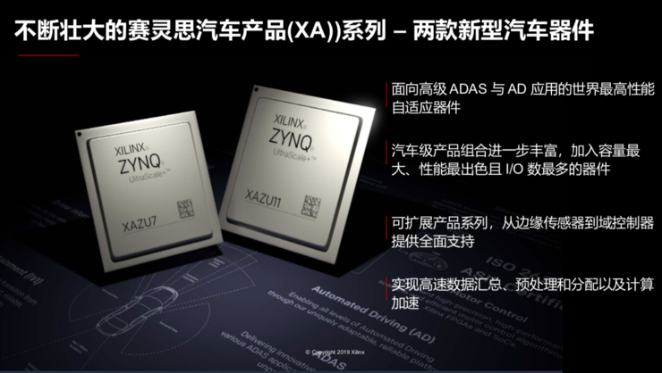 赛灵思眼中的未来：FPGA能适应不断变化的汽车市场，未来十年汽车自动化将向TaaS发展 - 第2张