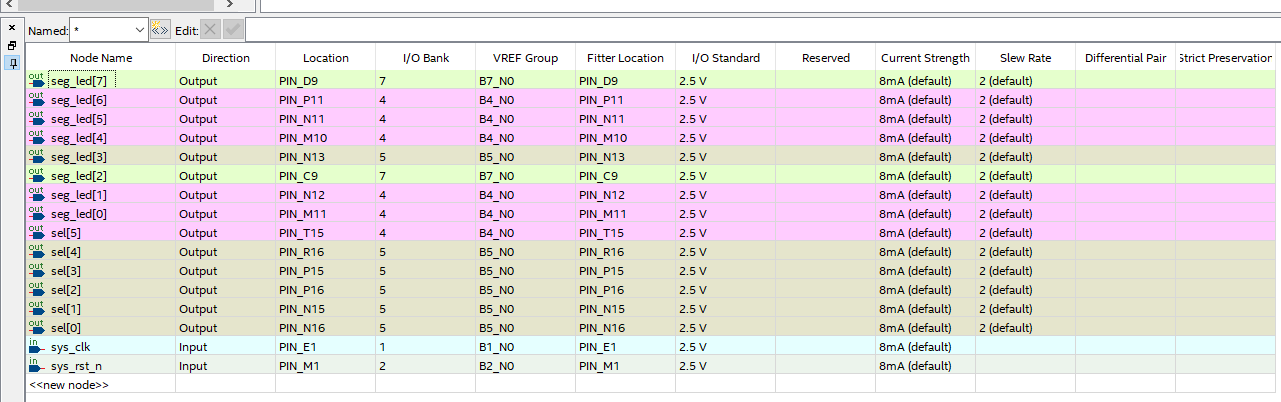 【FPGA实验】数码管静态显示_sed_03