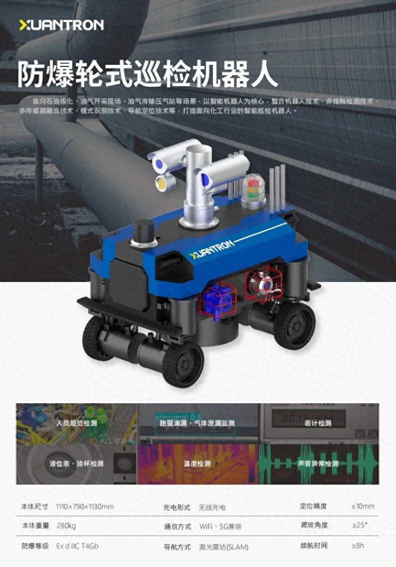 哈工大团队创业,玄创机器人获东方富海数千万融资,为石油化工巨头提供“特种兵” - 第1张