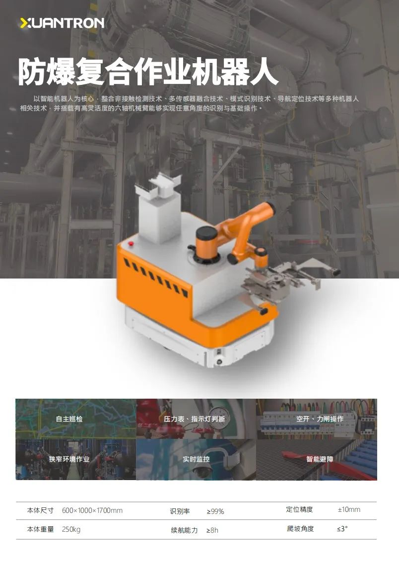 哈工大团队创业,玄创机器人获东方富海数千万融资,为石油化工巨头提供“特种兵” - 第2张