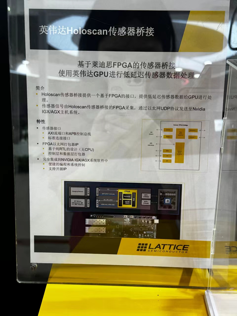 “万能芯片”FPGA加速应用到智能汽车!莱迪思谢征帆:应用价格及操作难度下降 - 第5张