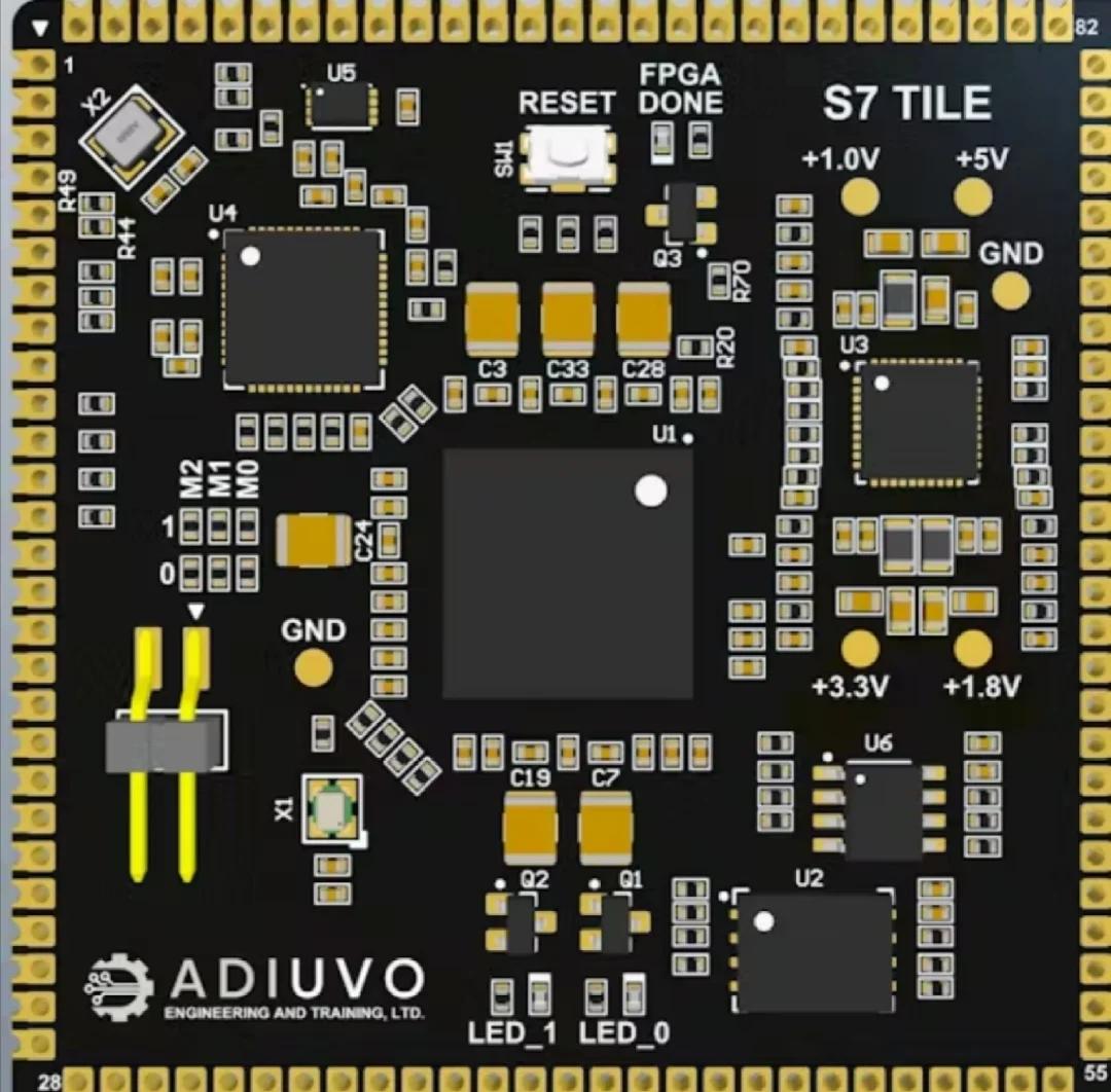 fpga是什么?fpga和单片机的区别 - 第3张