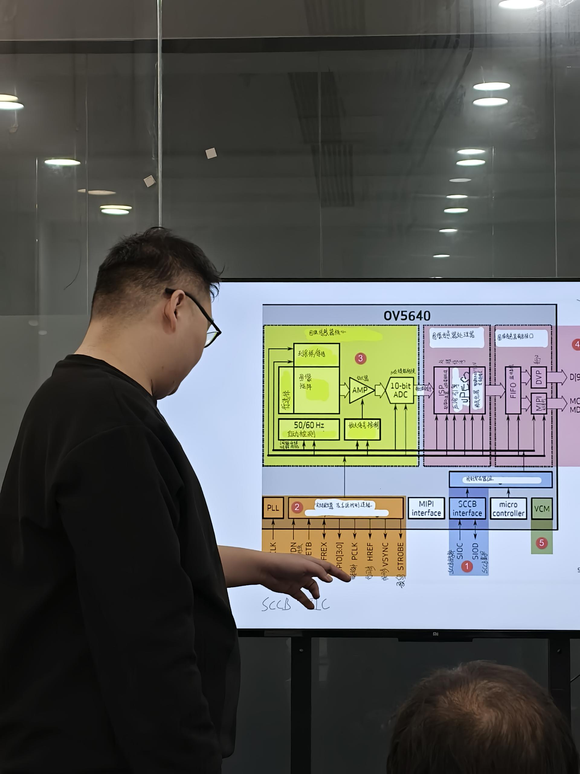 成电国芯FPGA线下班阶段项目答辩:以实践铸就硬核技术,用创新驱动人才成长 - 第2张