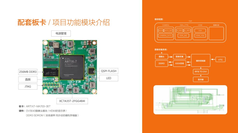 保研加分秘籍:如何通过电子设计竞赛提升你的竞争力? - 第4张