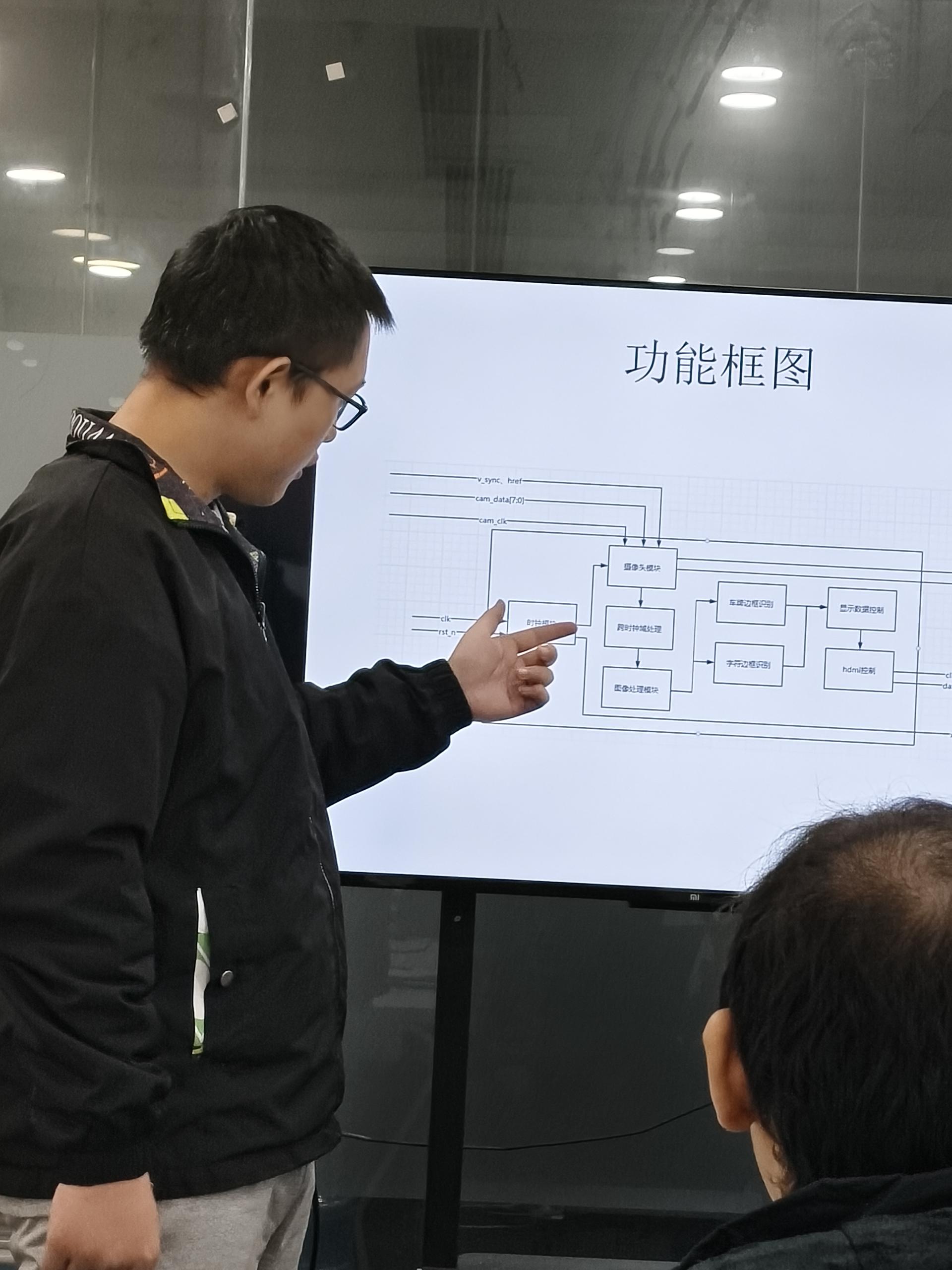 成电国芯FPGA线下班阶段项目答辩:以实践铸就硬核技术,用创新驱动人才成长 - 第3张