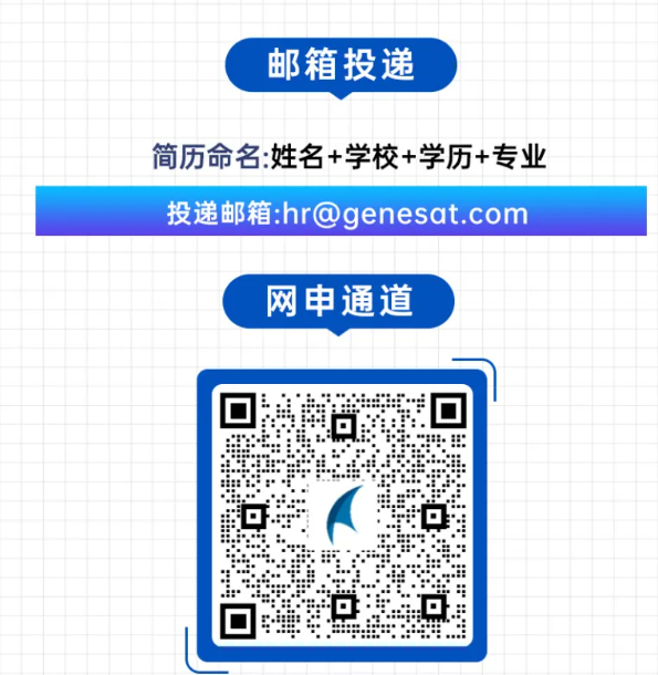 格思航天2026届校园招聘｜FPGA工程师招聘 - 第3张