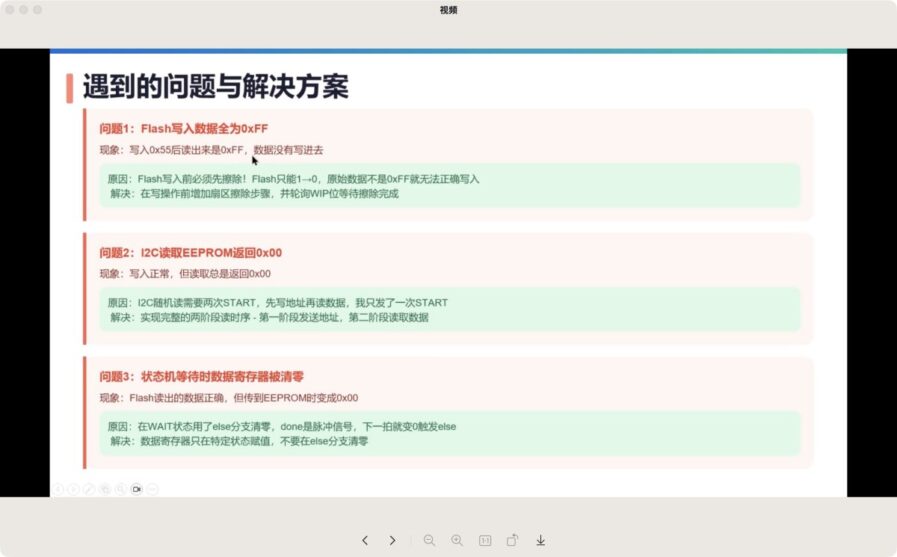 成电国芯云课堂启航课第一阶段测评实操答辩圆满完成 - 第5张