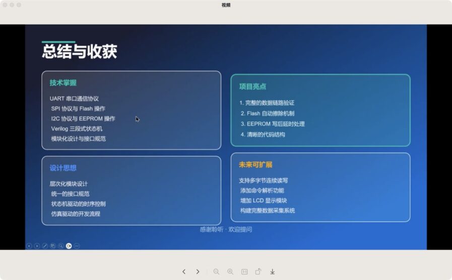 成电国芯云课堂启航课第一阶段测评实操答辩圆满完成 - 第6张