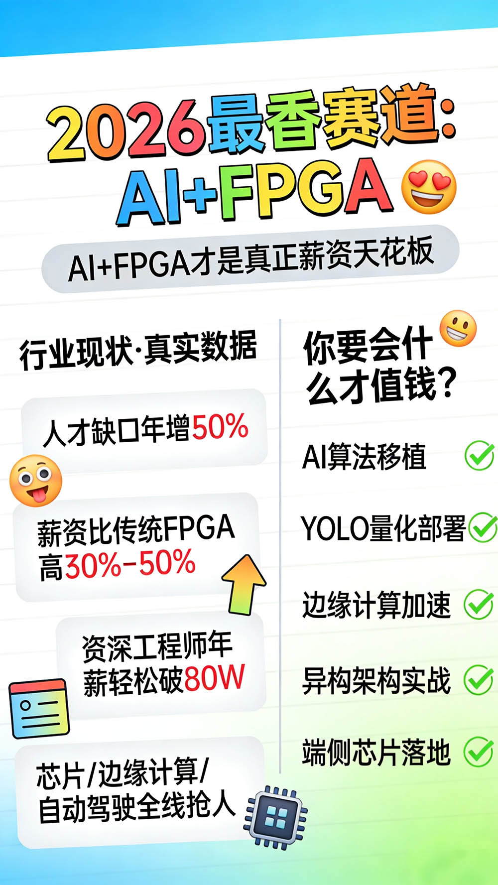 AI+FPGA 2026 最香赛道 - 第1张