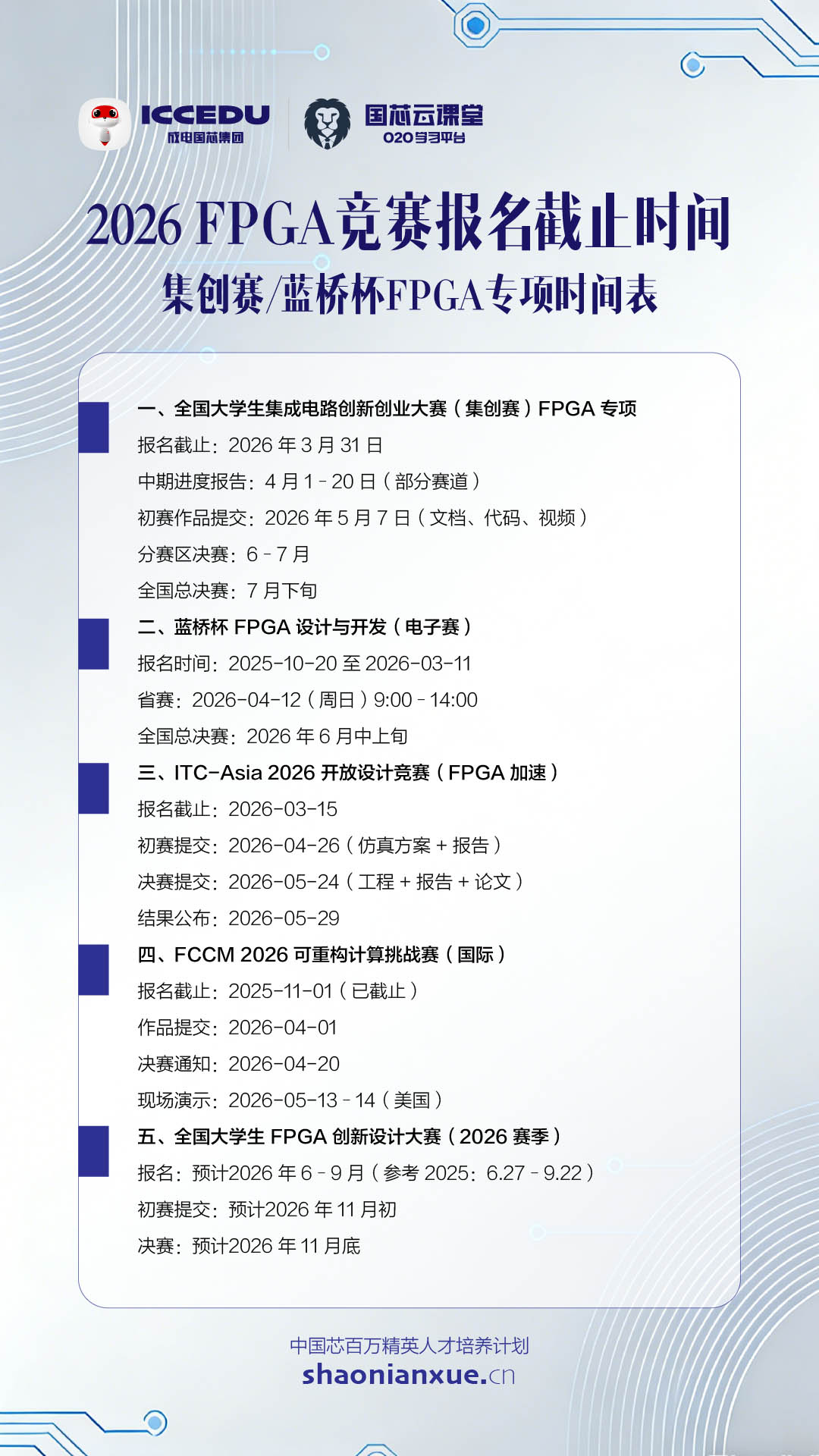 2026全国FPGA大赛报名流程及关键节点 大学生必看 - 第1张