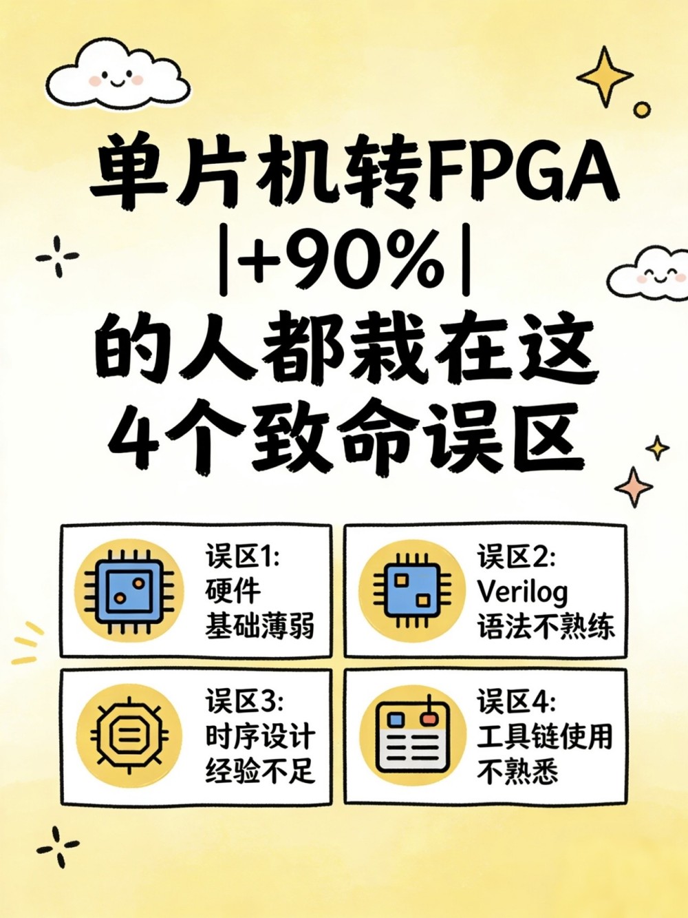 单片机转FPGA｜90%的人都栽在这4个致命误区，避开少走半年弯路
