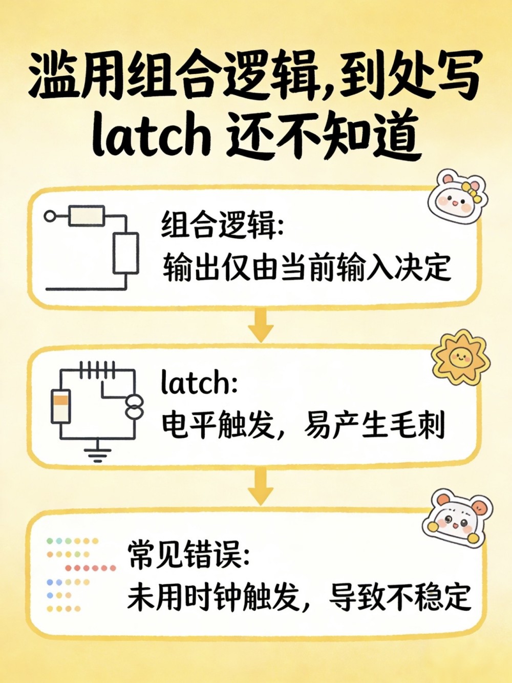单片机转FPGA｜90%的人都栽在这4个致命误区，避开少走半年弯路