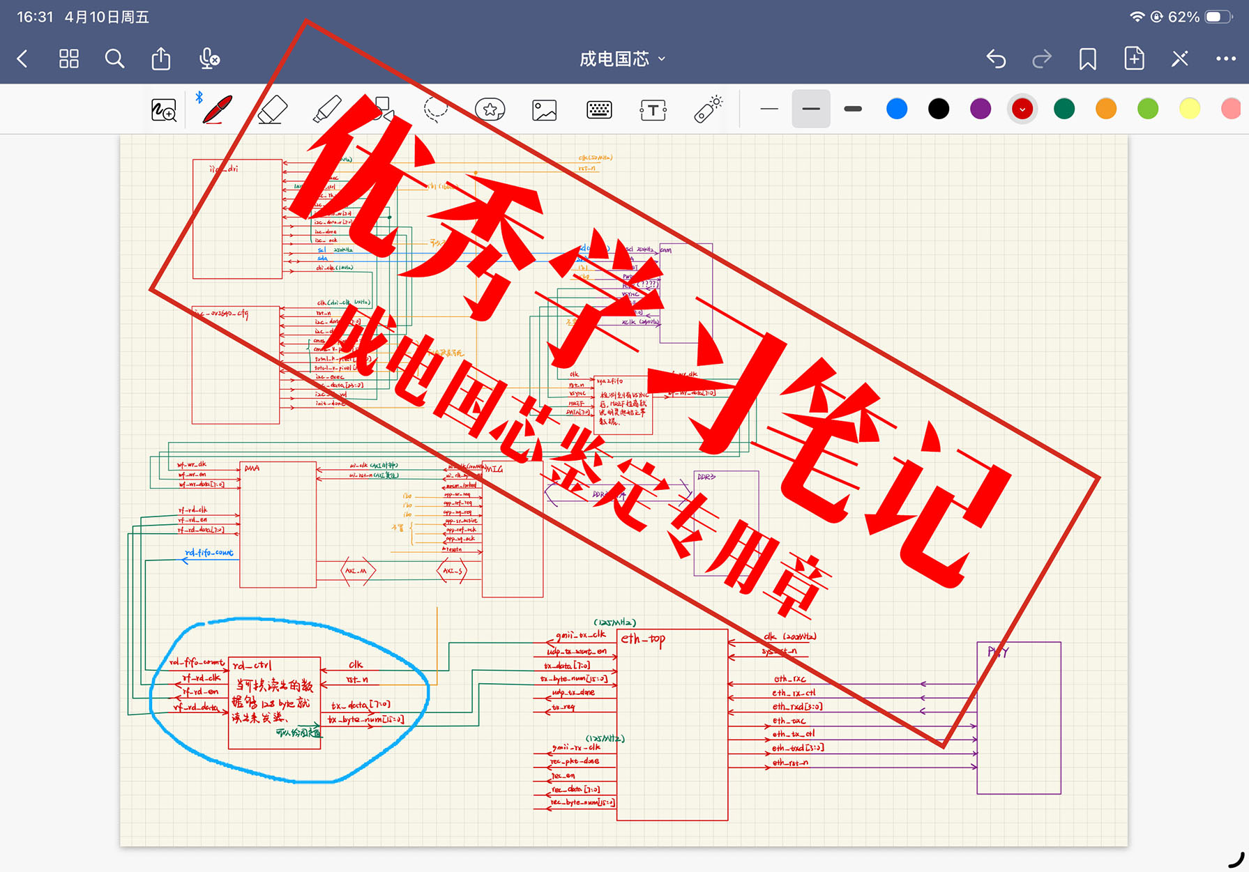 成电国芯学员笔记