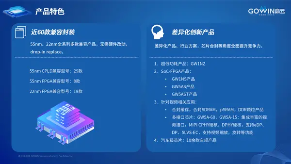 高云半导体荣获“2024年度电子元器件行业国产品牌FPGA/处理器创新成长企业”