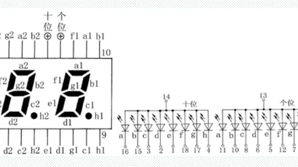 【FPGA实验】数码管动态显示
