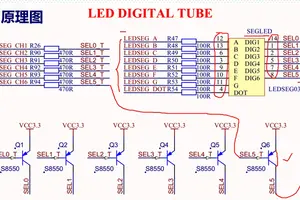 【FPGA实验】数码管静态显示