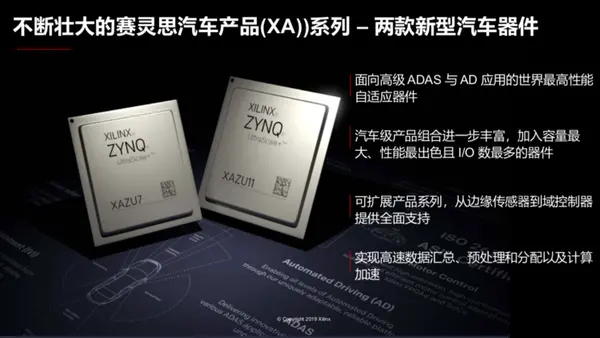 赛灵思眼中的未来:FPGA能适应不断变化的汽车市场,未来十年汽车自动化将向TaaS发展