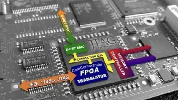 赋能军工自主化:国产FPGA技术攻坚与高容量芯片突破路径——成电国芯FPGA云课堂深度技术解析