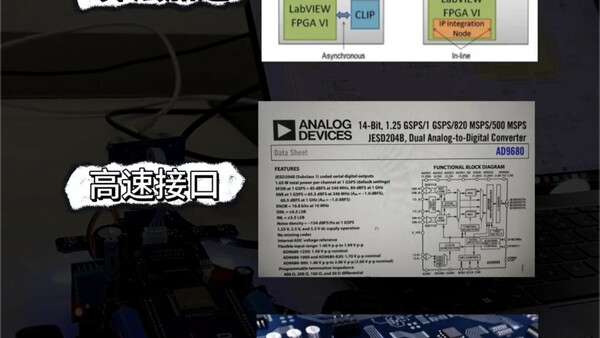 FPGA工程师职业发展全景解读:技术优势与高薪就业趋势