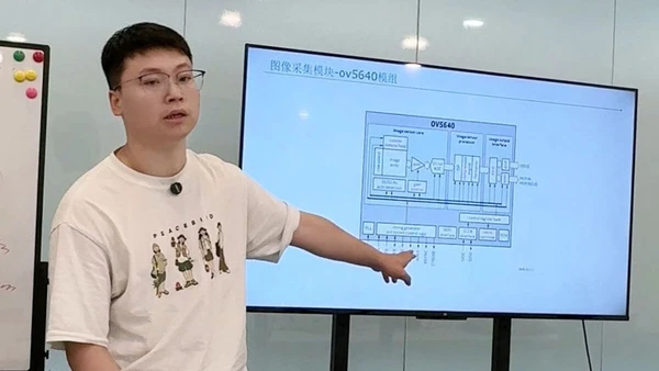 基于ov5640的图像采集与UDP传输显示(学员项目答辩)